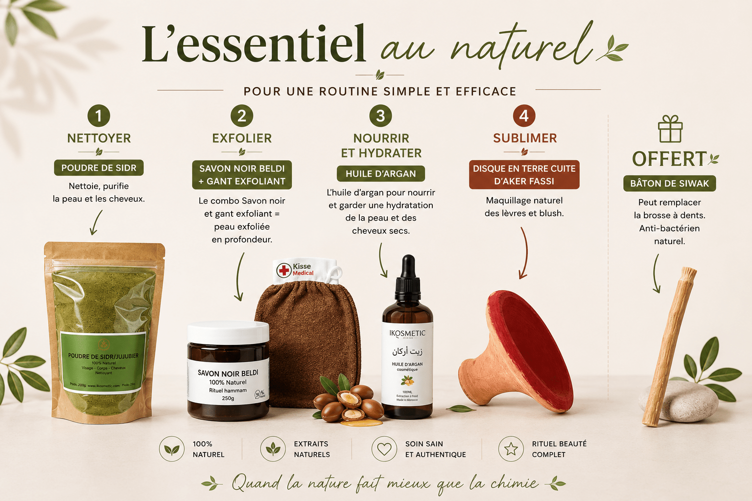 Pack Découverte – L'essentiel au Naturel - LKosmetic