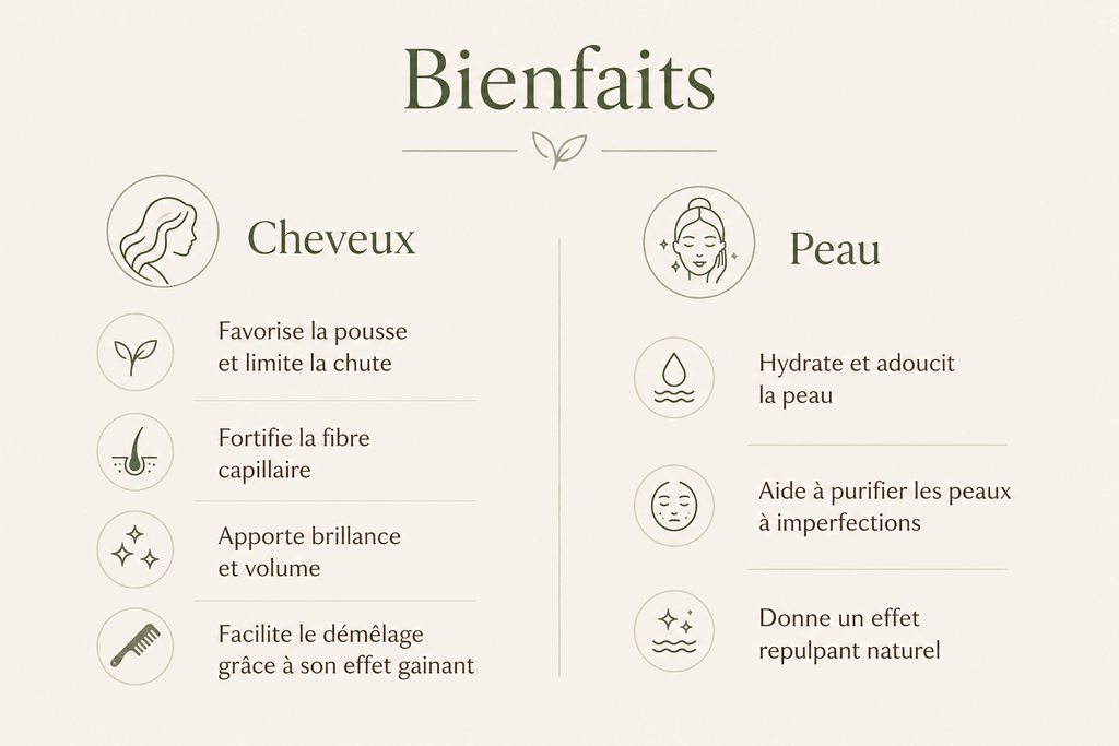 Poudre de Fenugrec – Hydratation, Pousse et volume - LKosmetic
