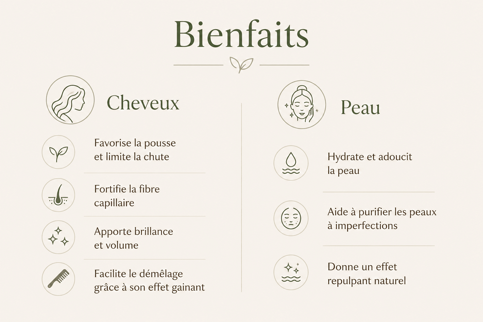 Poudre de Fenugrec – Hydratation, Pousse et volume - LKosmetic